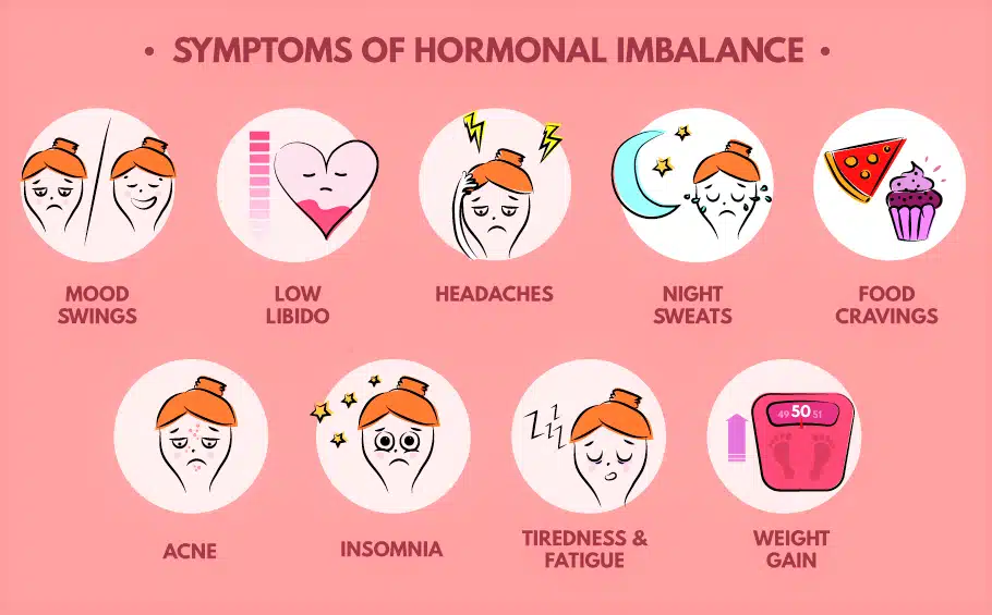 The Dangers of Synthetic Air Fresheners