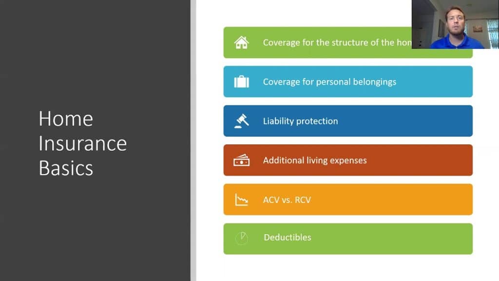 Understanding Home Insurance: What Every Homeowner Should Know