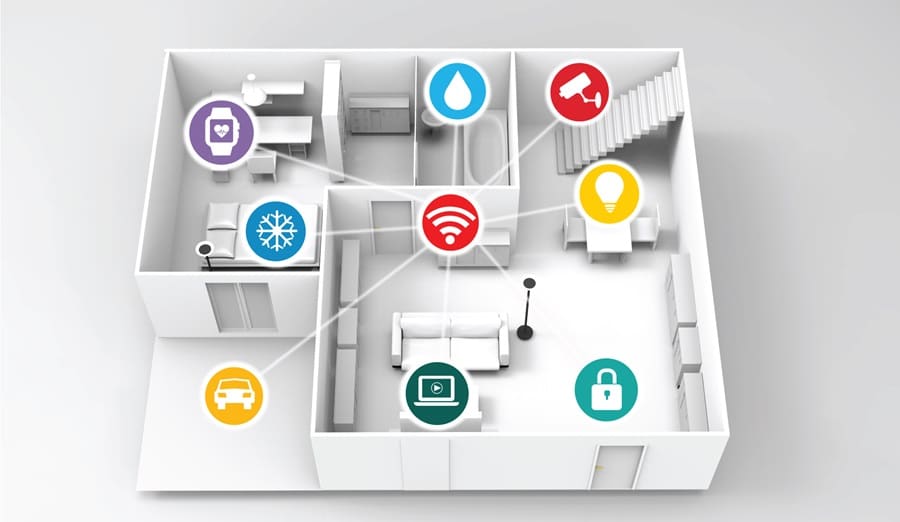 Guide To Building A Smart Home Network